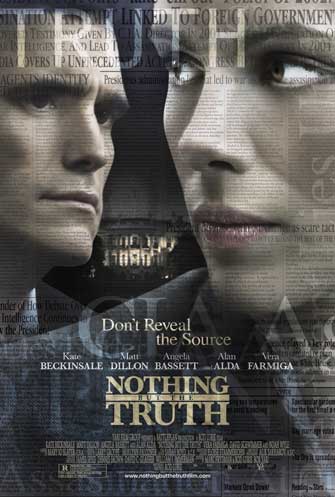 Nothing But The Truth Movie Poster